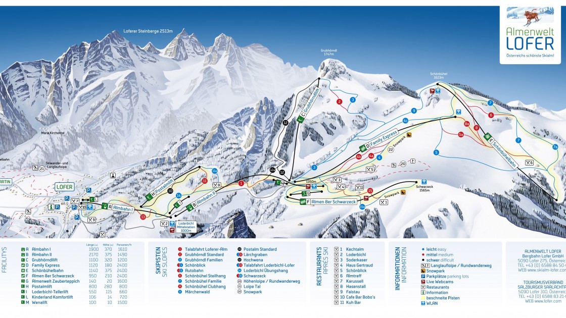 Lofer / Schneewinkel piste map