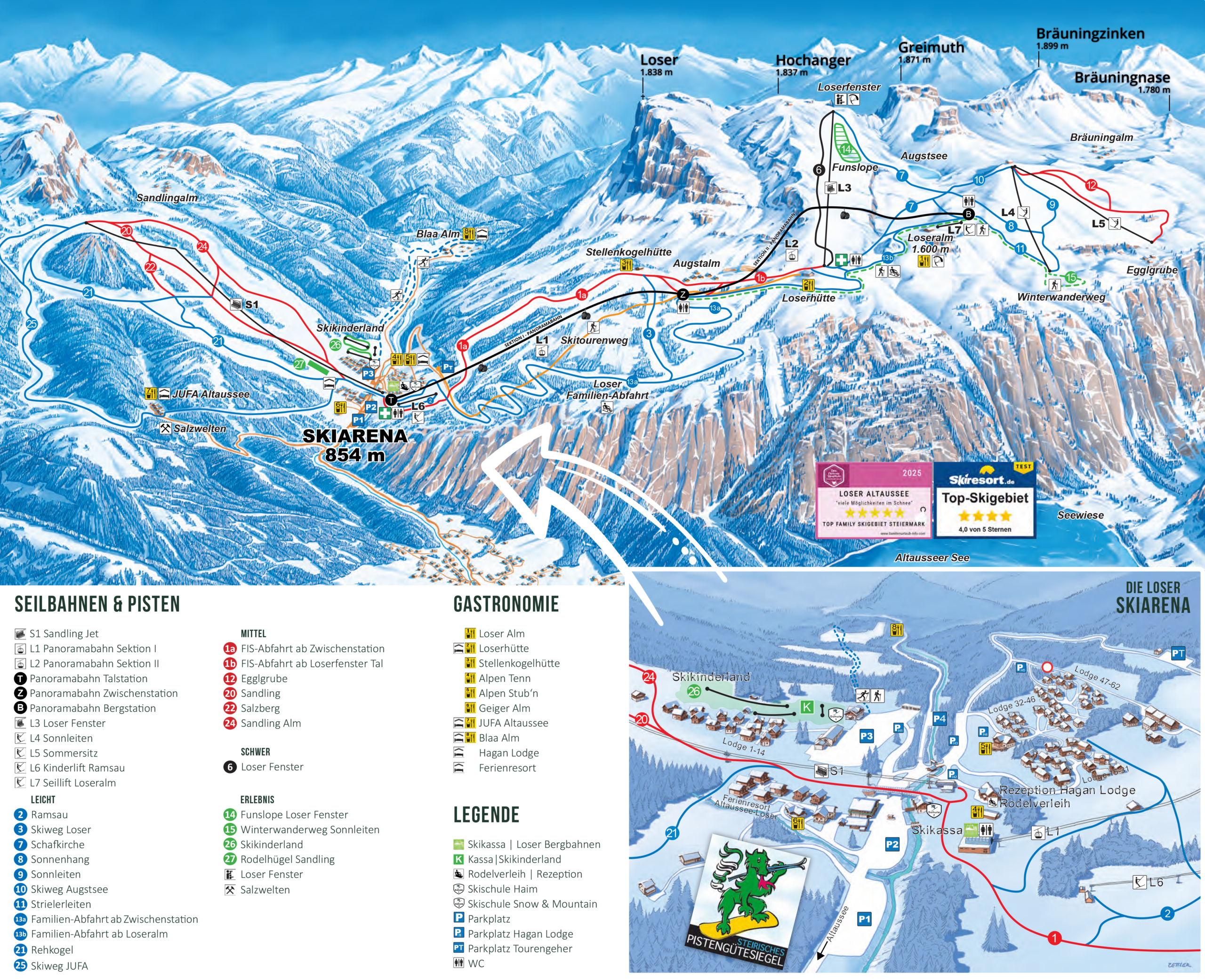 Loser ski piste map, Austria